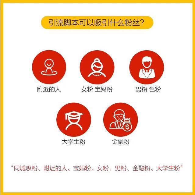 目前最火爆的脚本引流靠谱吗脚本引流软件有用吗