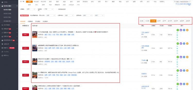 新手如何在快手账号初期运营阶段中快速涨粉